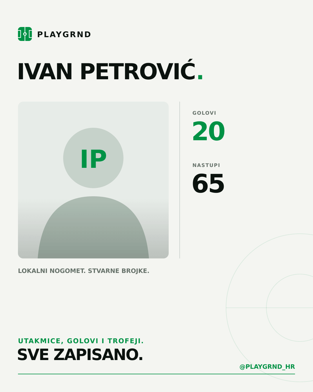 PLAYGRND grafika profila Ivan Petrović