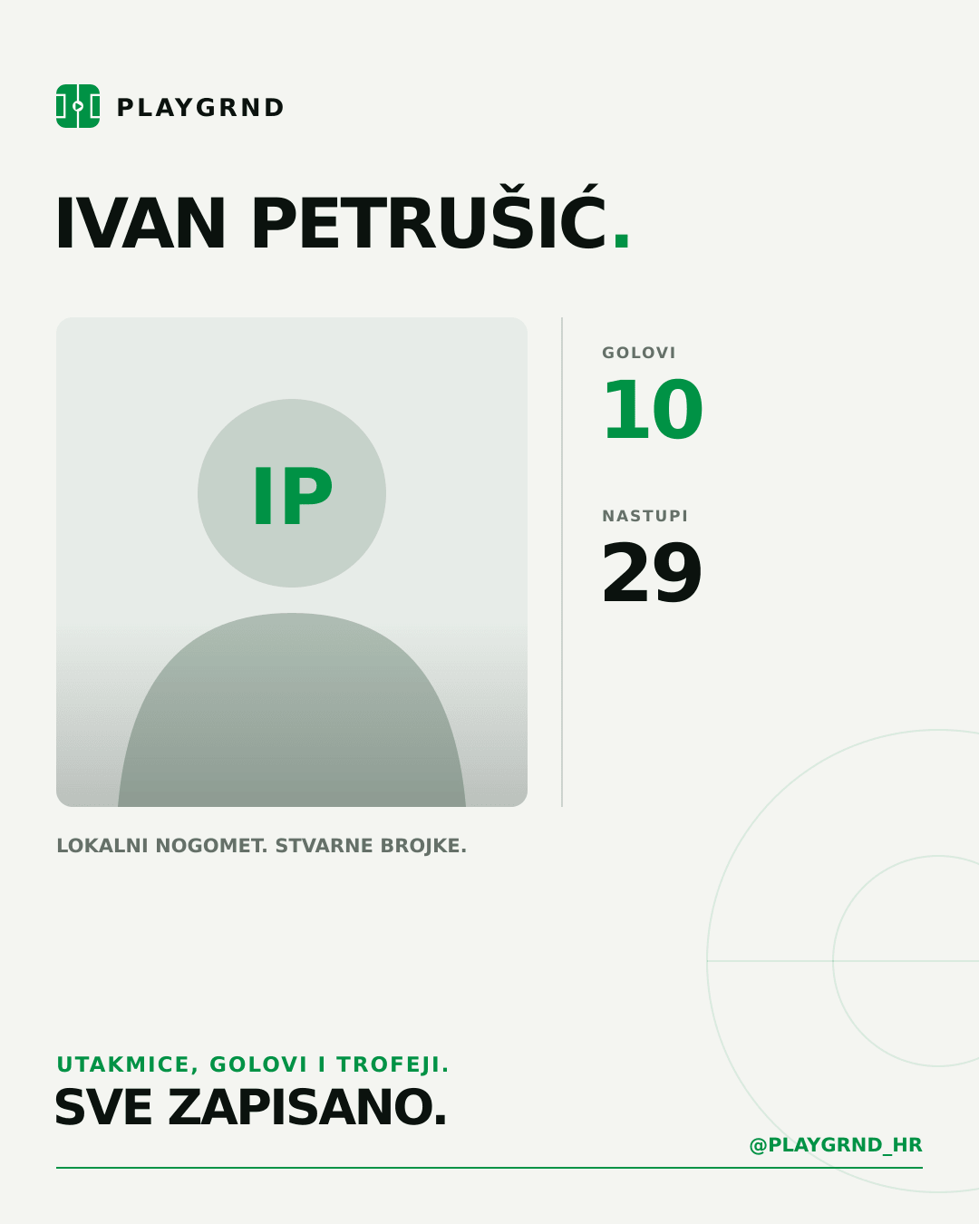 PLAYGRND grafika profila Ivan Petrušić