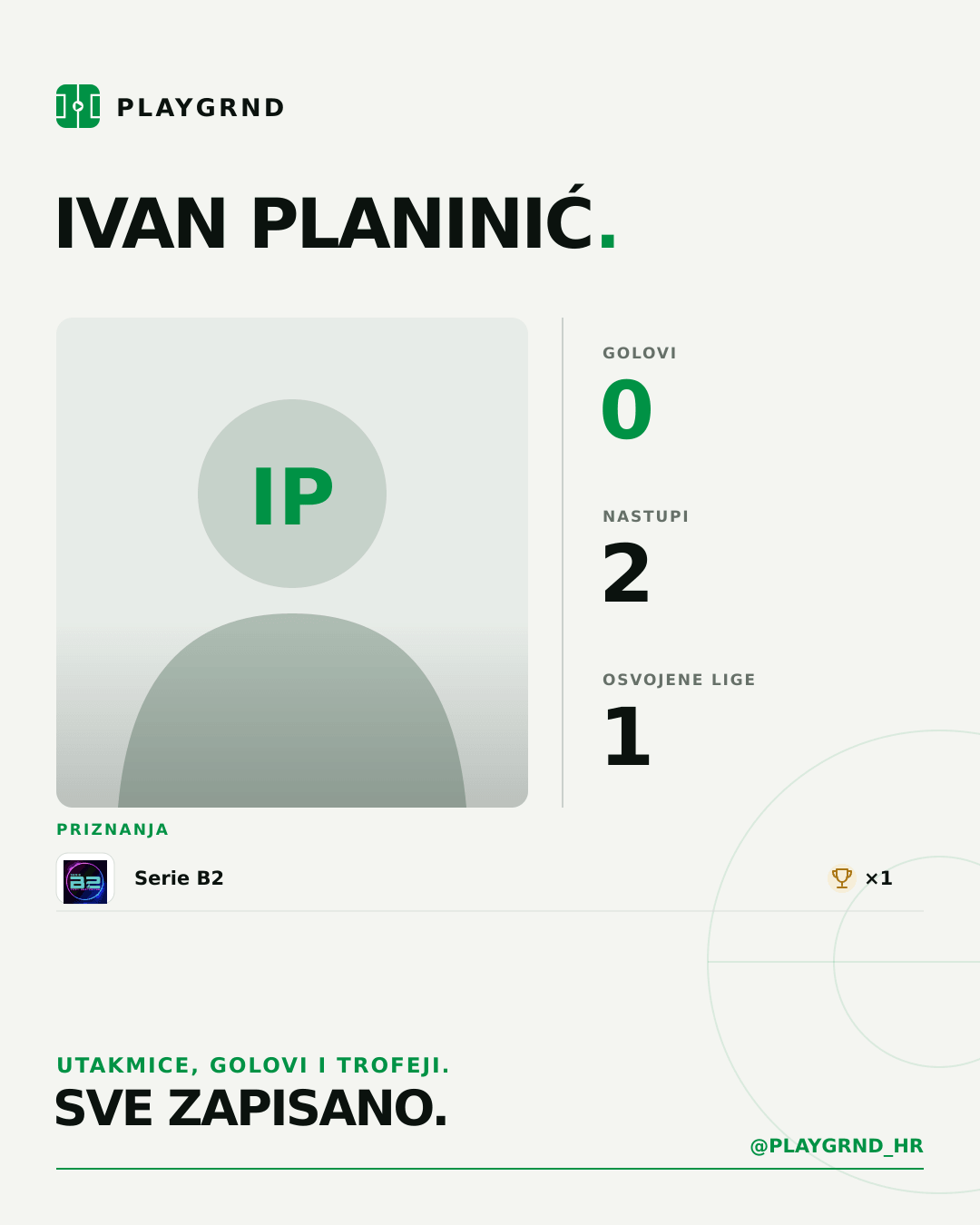 PLAYGRND grafika profila Ivan Planinić