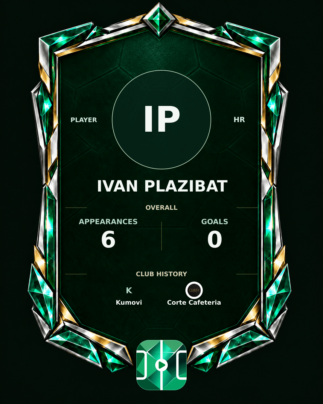 Ivan Plazibat's PLAYGRND profile graphic