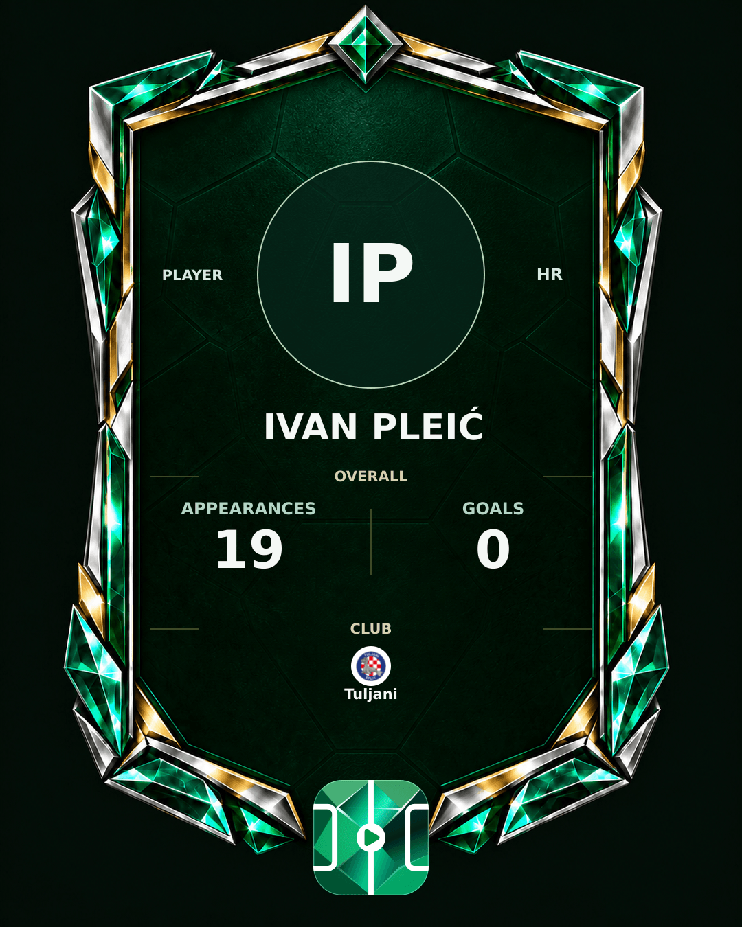 Ivan Pleić's PLAYGRND profile graphic