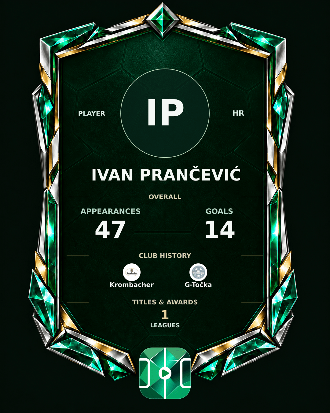 Ivan Prančević's PLAYGRND profile graphic