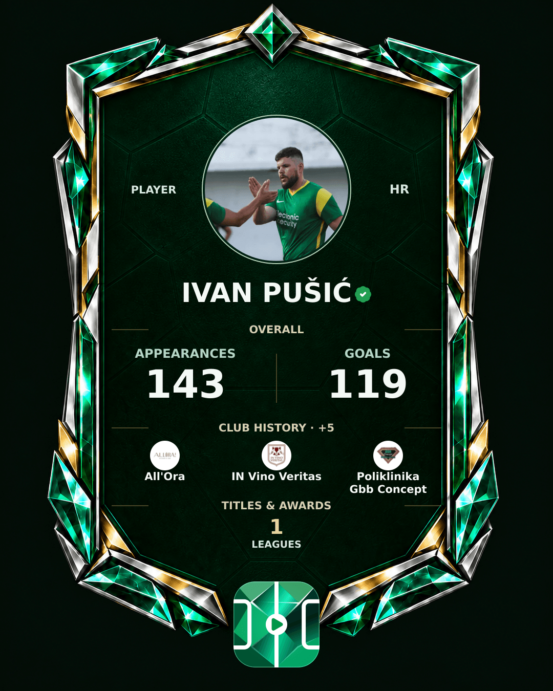 Ivan Pušić's PLAYGRND profile graphic