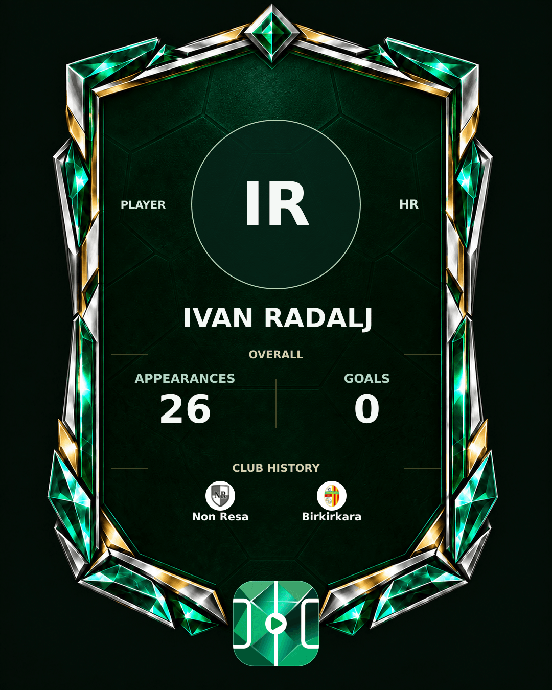 Ivan Radalj's PLAYGRND profile graphic