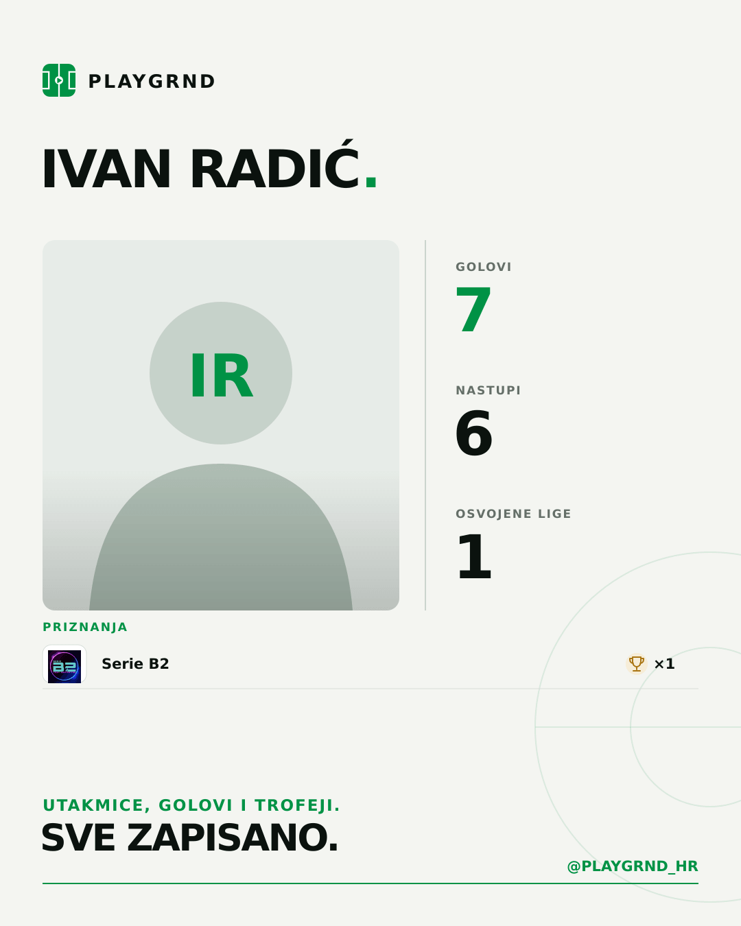 PLAYGRND grafika profila Ivan Radić