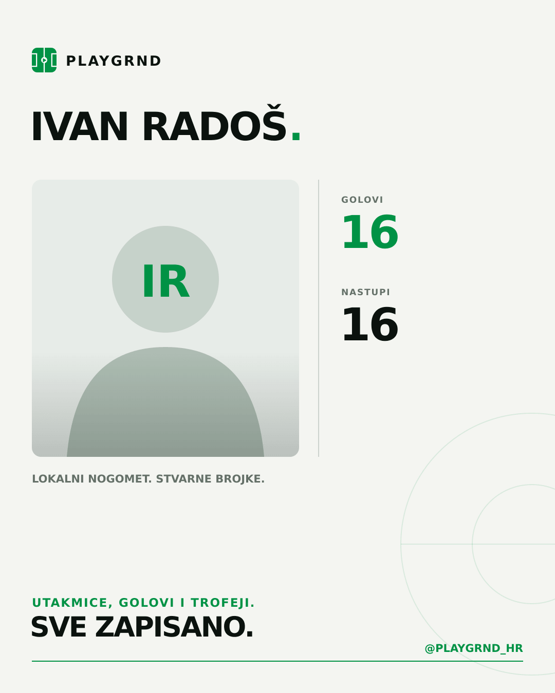 PLAYGRND grafika profila Ivan Radoš