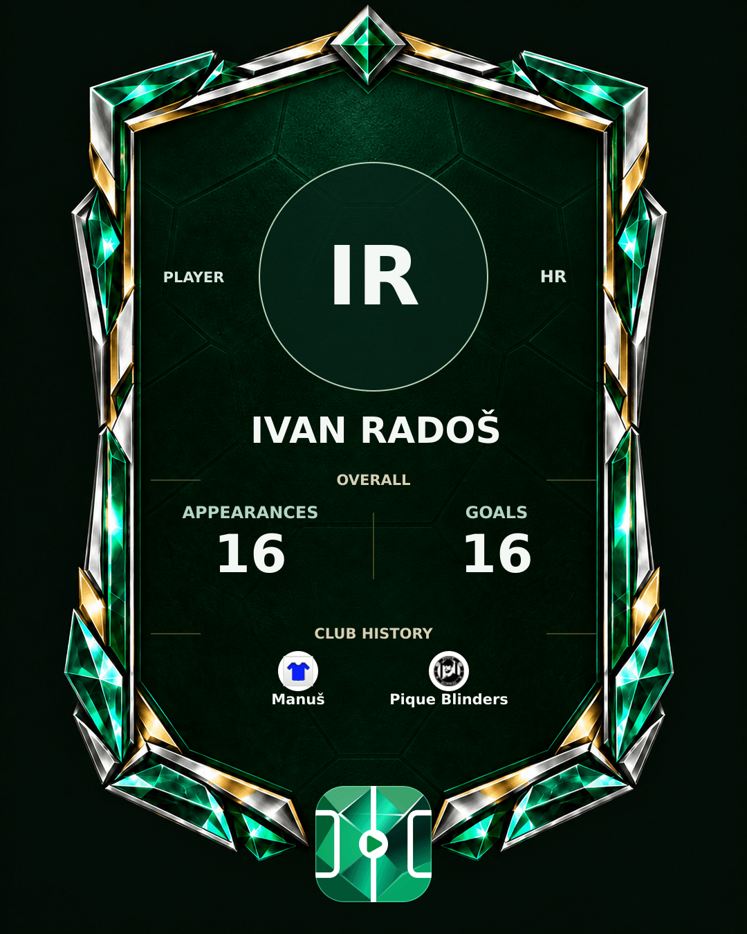 Ivan Radoš's PLAYGRND profile graphic