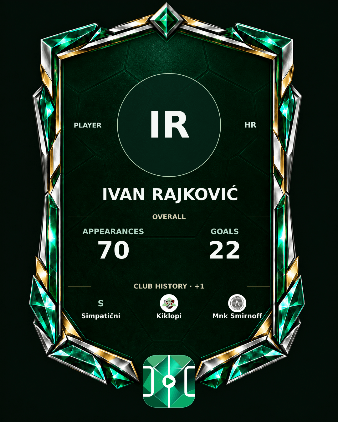 Ivan Rajković's PLAYGRND profile graphic