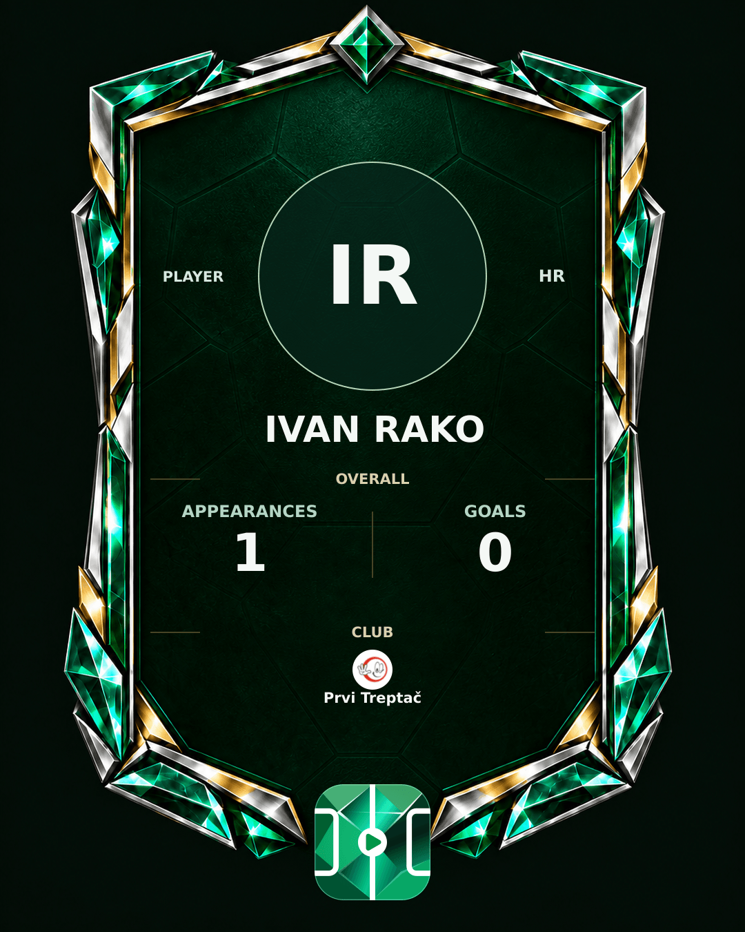 Ivan Rako's PLAYGRND profile graphic