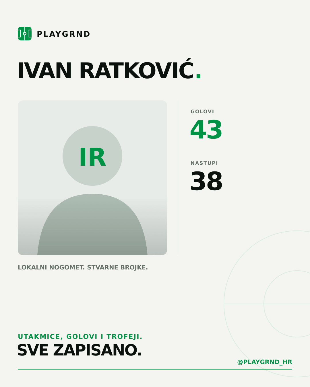 PLAYGRND grafika profila Ivan Ratković