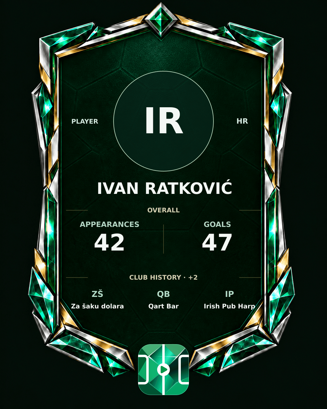 Ivan Ratković's PLAYGRND profile graphic