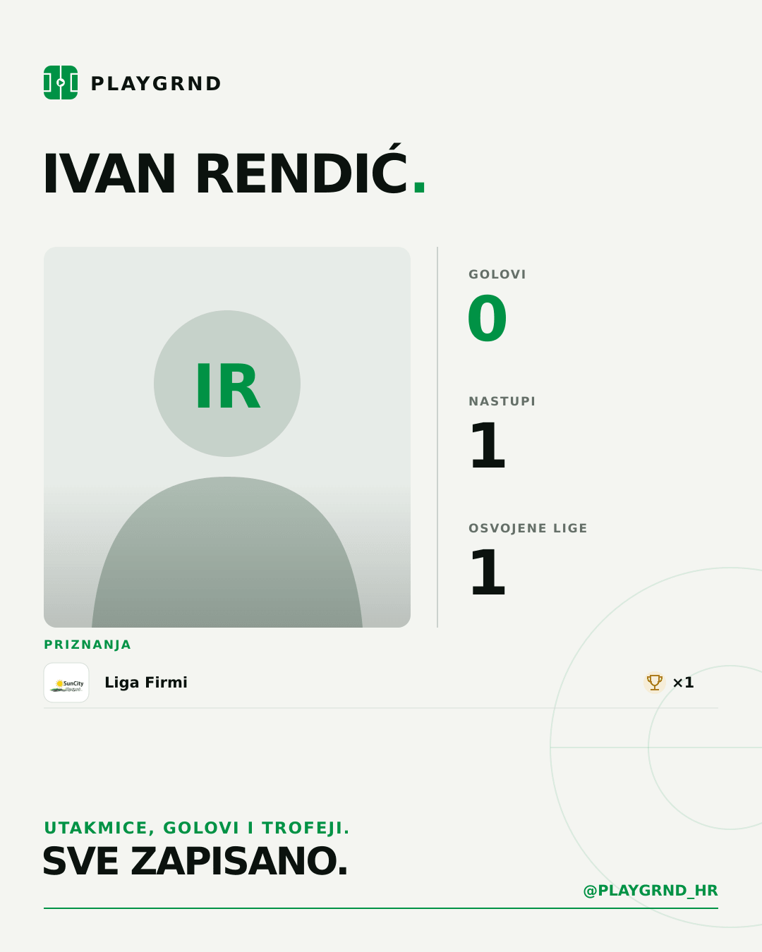 PLAYGRND grafika profila Ivan Rendić