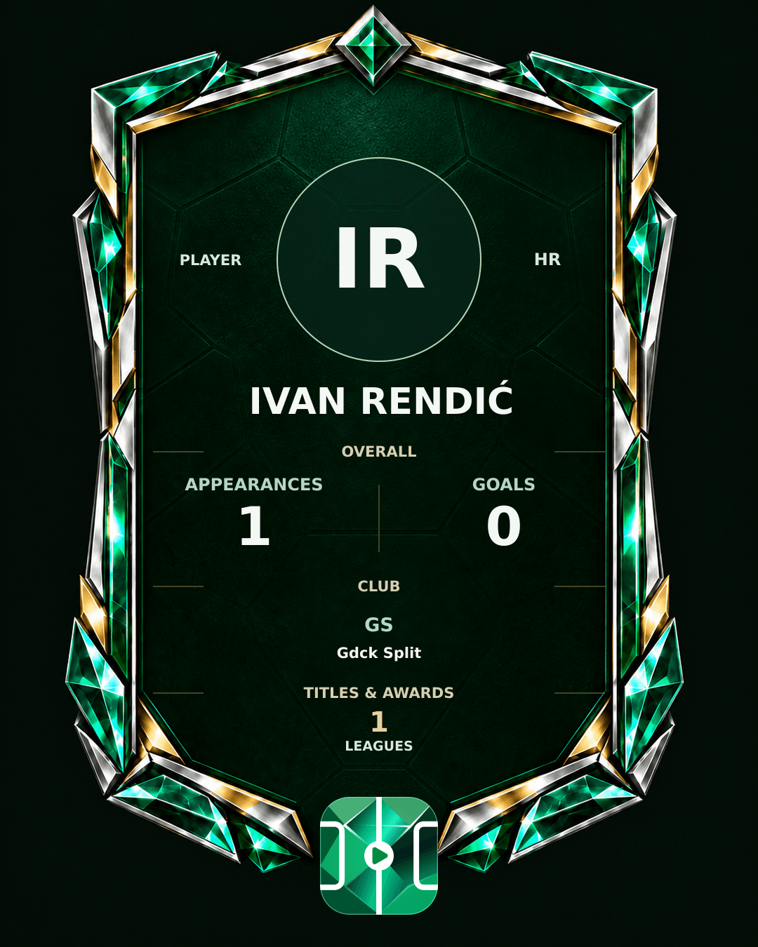 Ivan Rendić's PLAYGRND profile graphic