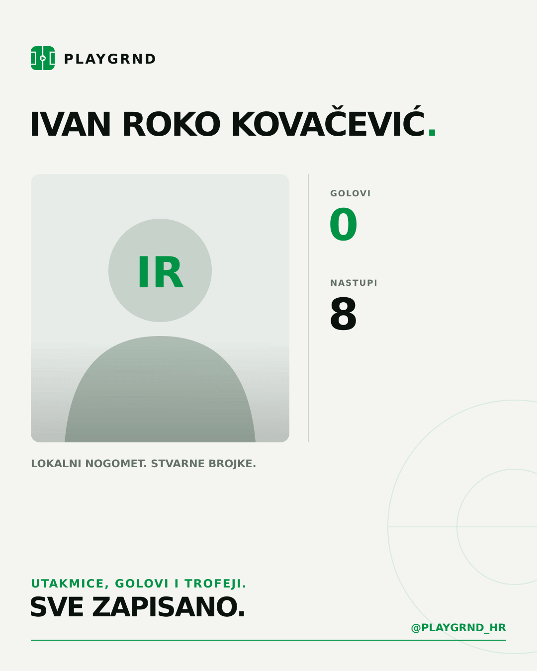 PLAYGRND grafika profila Ivan Roko Kovačević