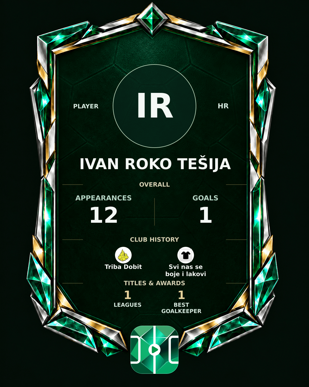 Ivan Roko Tešija's PLAYGRND profile graphic
