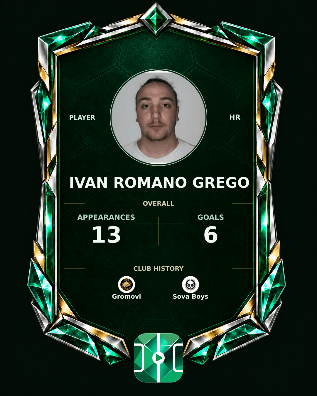 Ivan Romano Grego's PLAYGRND profile graphic