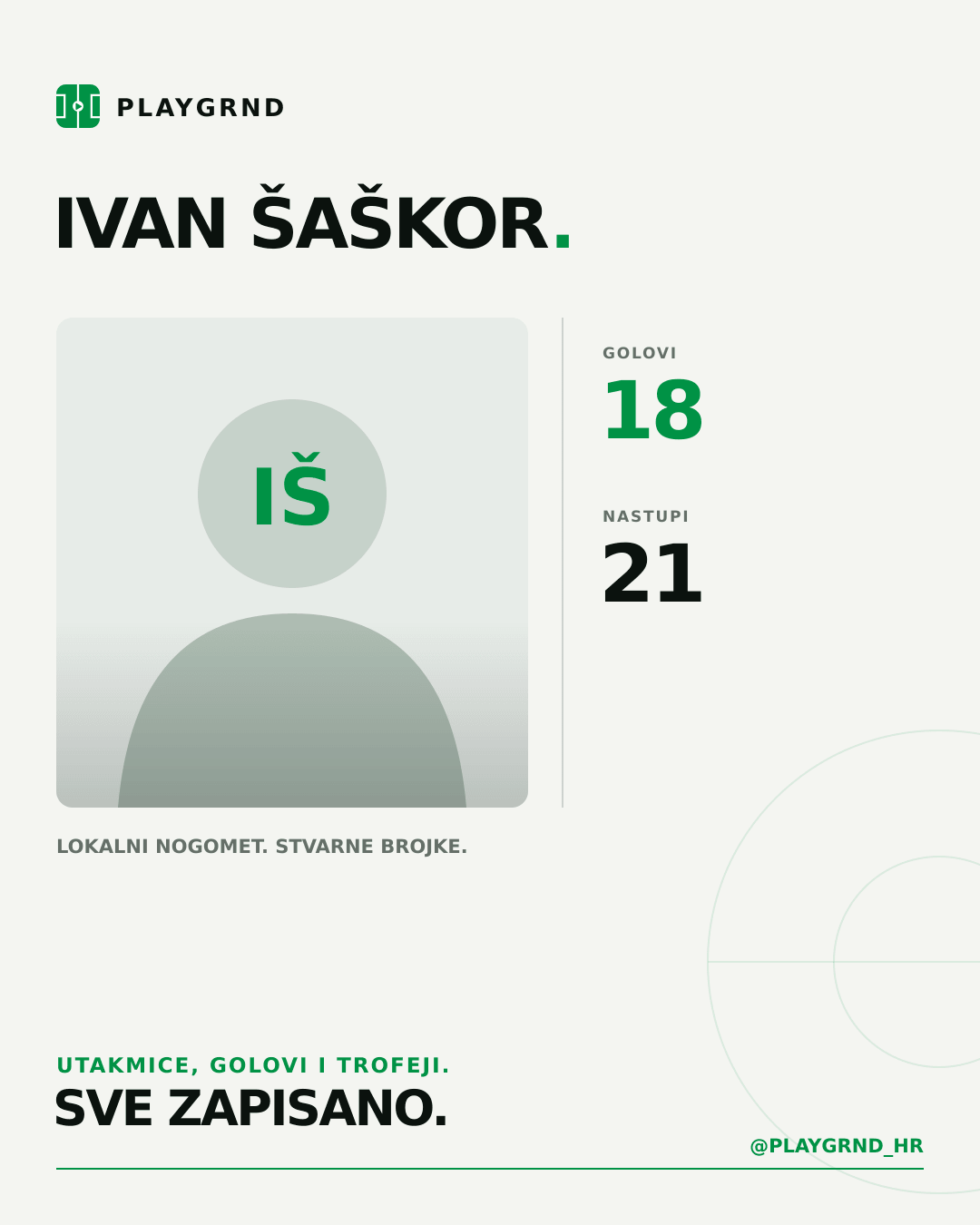 PLAYGRND grafika profila Ivan Šaškor