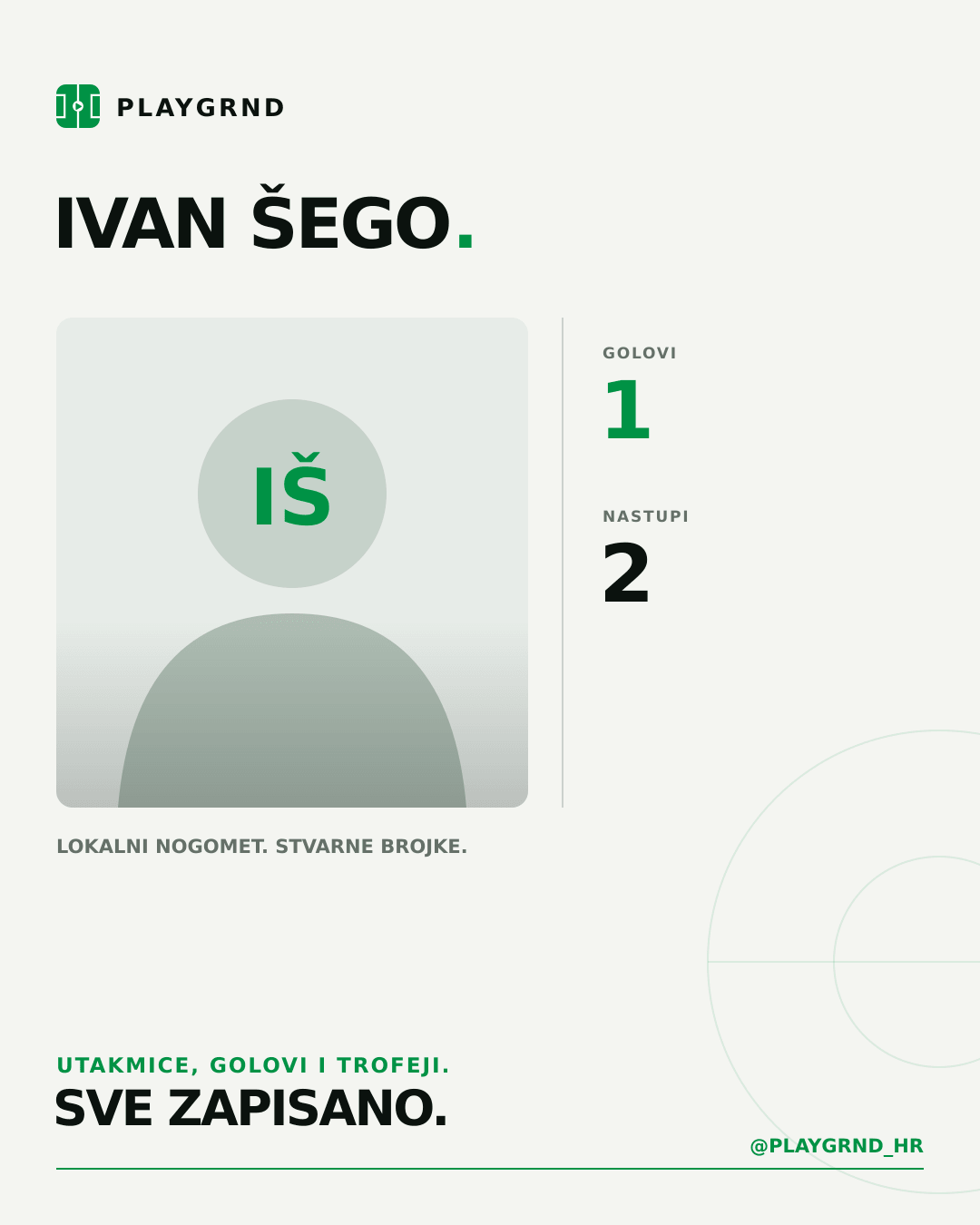 PLAYGRND grafika profila Ivan Šego