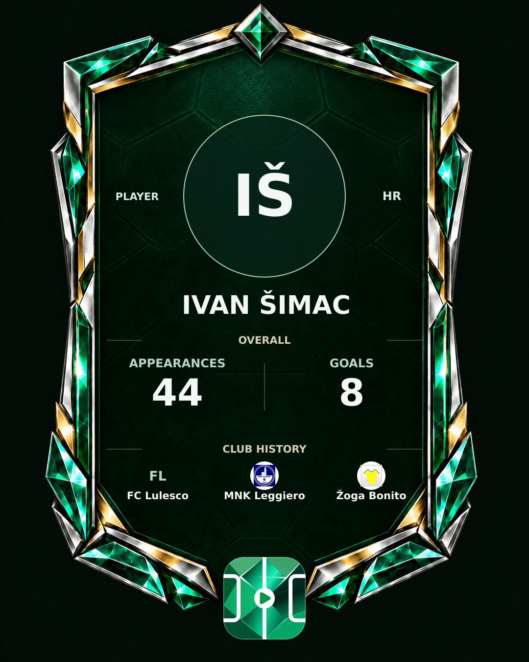 Ivan Šimac's PLAYGRND profile graphic