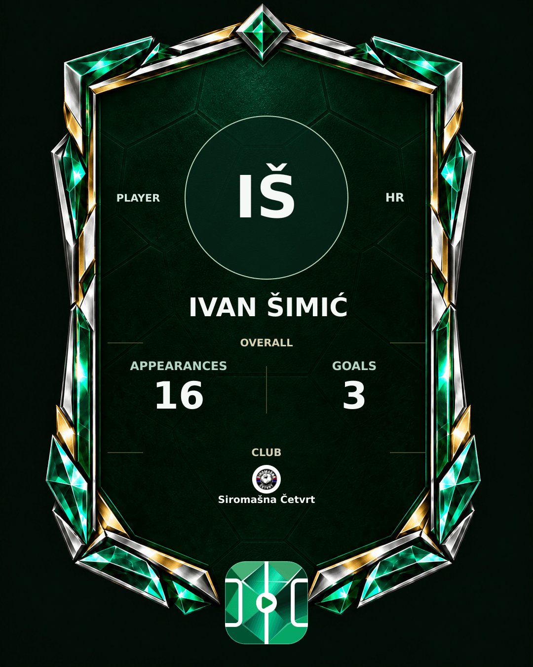 Ivan Šimić's PLAYGRND profile graphic