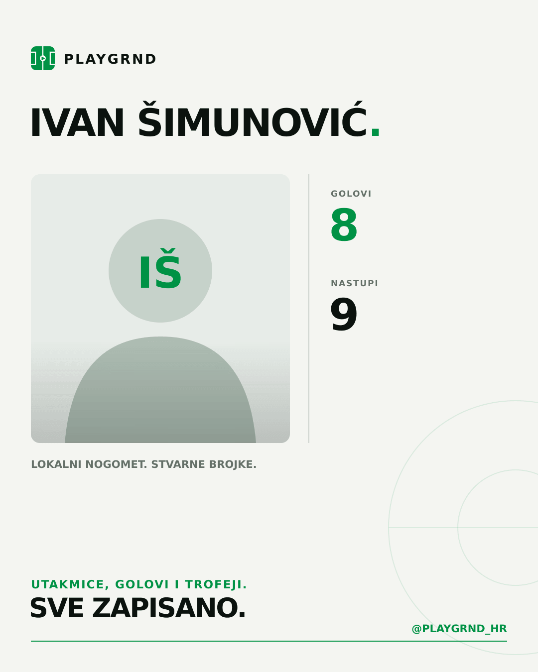 PLAYGRND grafika profila Ivan Šimunović