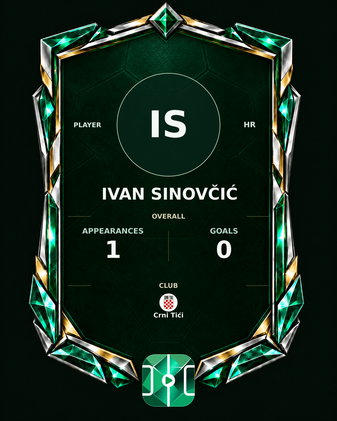 Ivan Sinovčić's PLAYGRND profile graphic