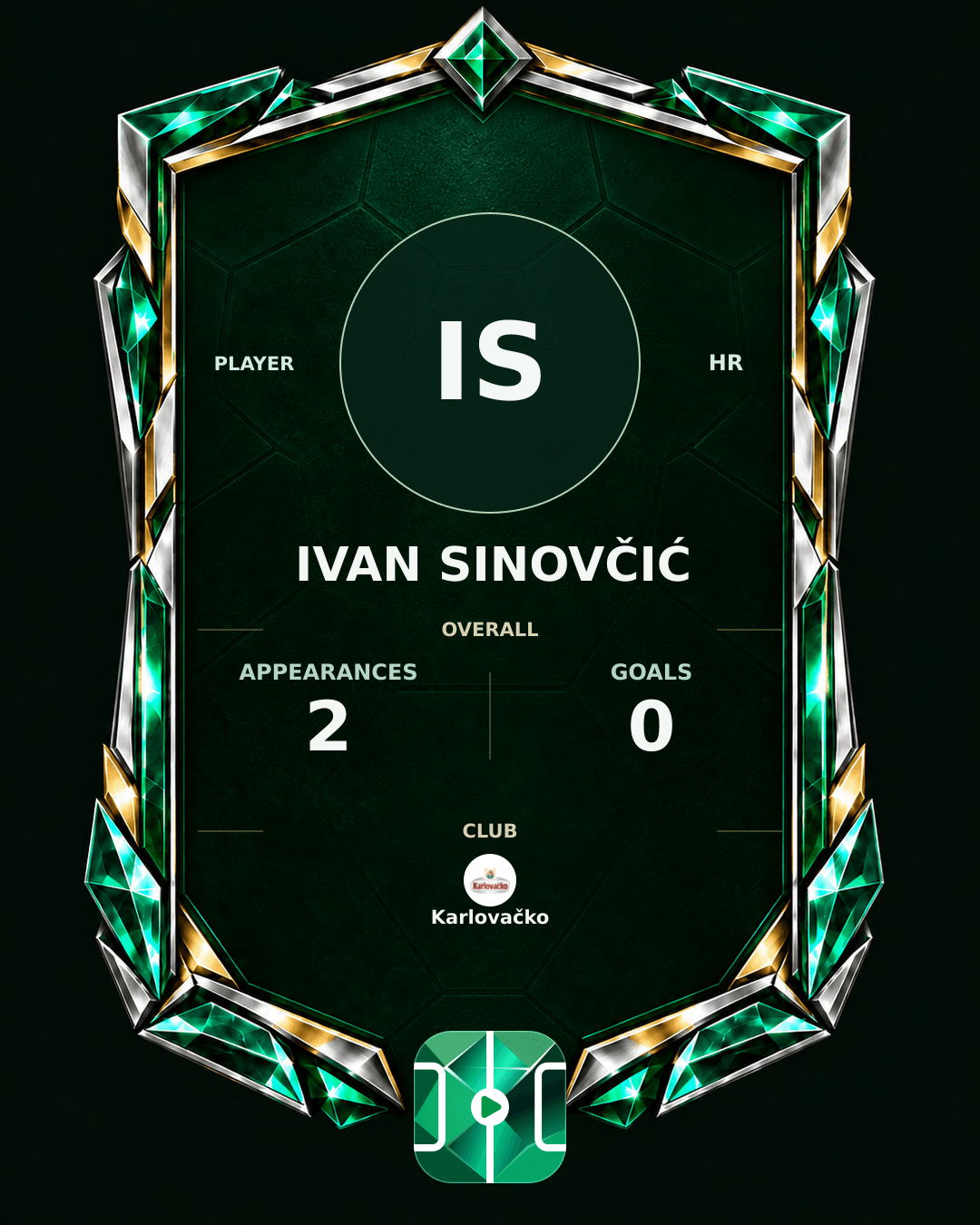 Ivan Sinovčić's PLAYGRND profile graphic