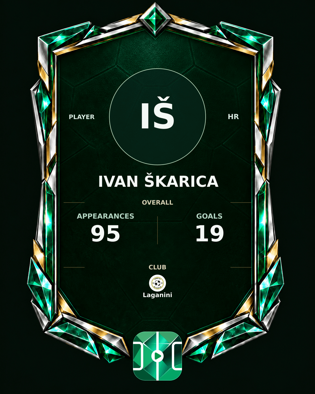 Ivan Škarica's PLAYGRND profile graphic