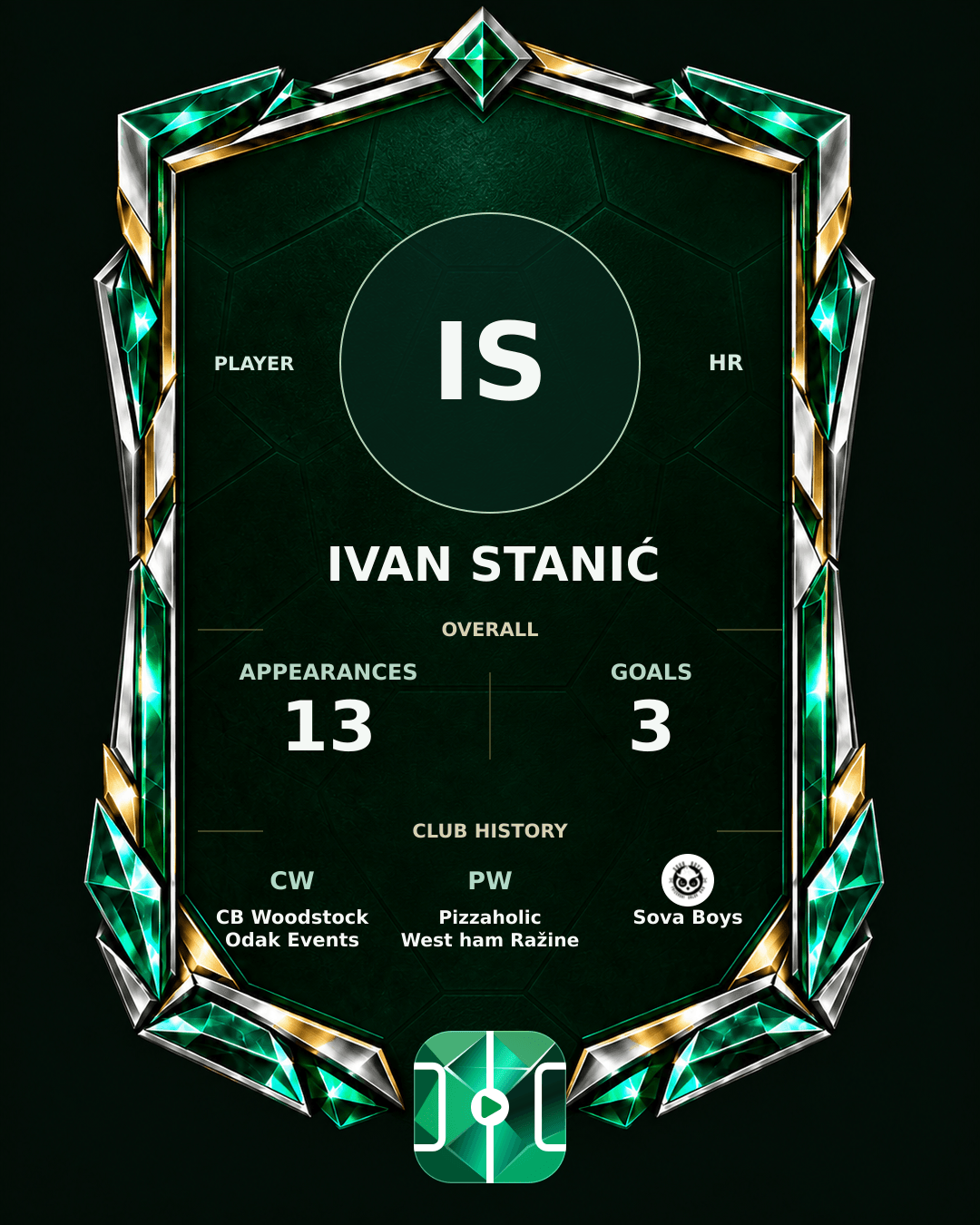 Ivan Stanić's PLAYGRND profile graphic
