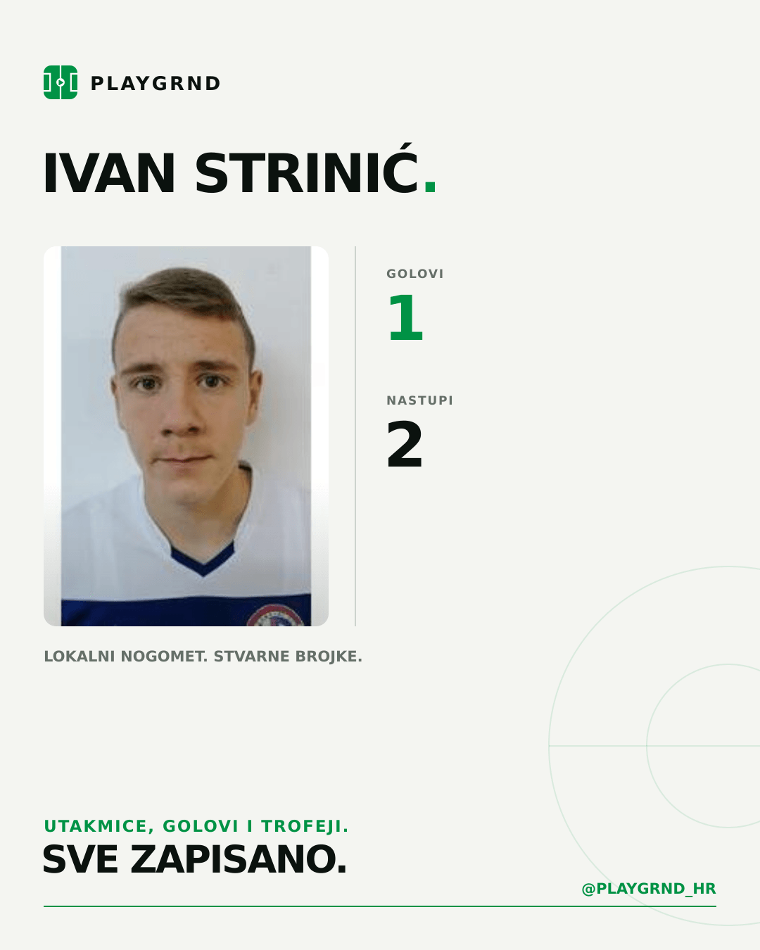 PLAYGRND grafika profila Ivan Strinić