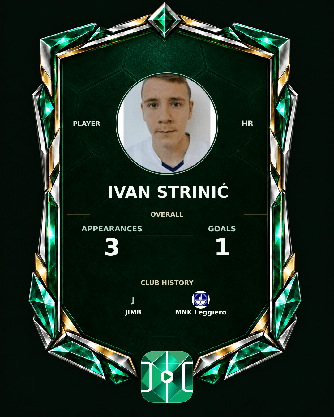 Ivan Strinić's PLAYGRND profile graphic