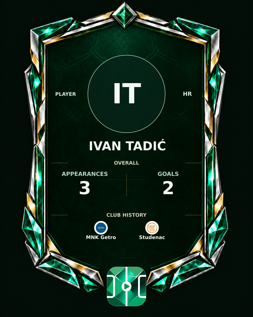 Ivan Tadić's PLAYGRND profile graphic