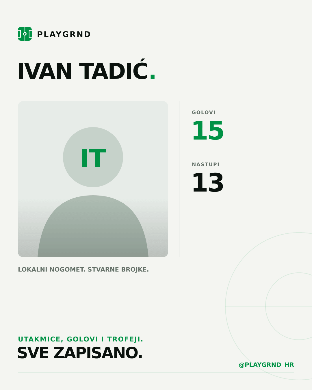 PLAYGRND grafika profila Ivan Tadić