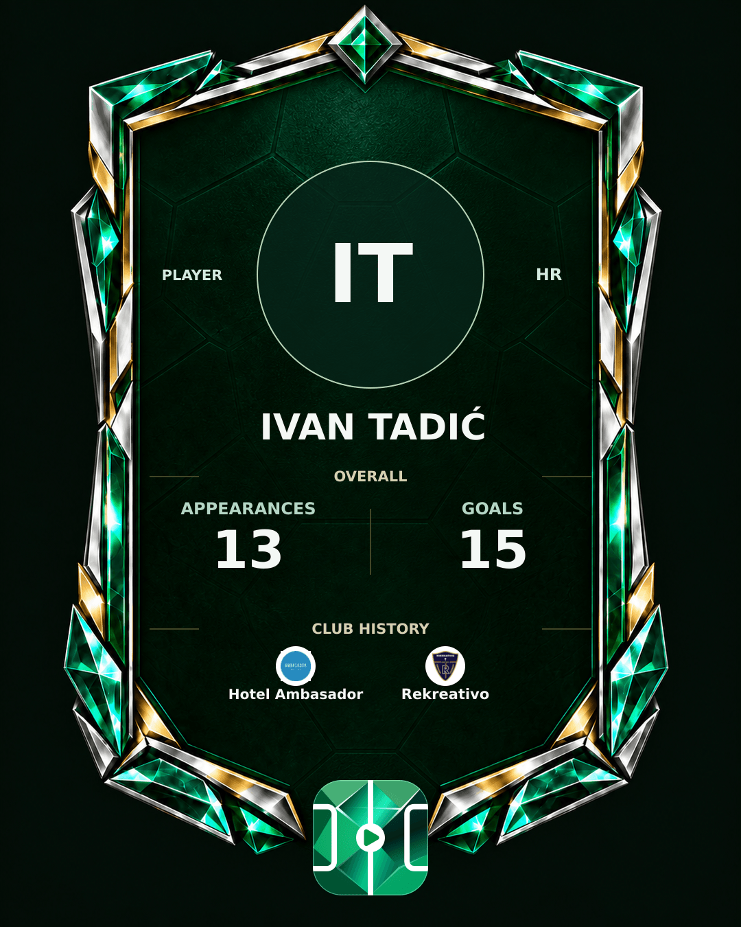 Ivan Tadić's PLAYGRND profile graphic