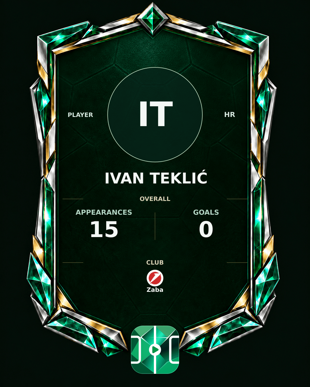 Ivan Teklić's PLAYGRND profile graphic