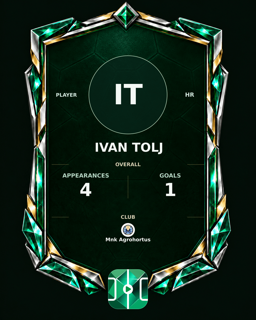 Ivan Tolj's PLAYGRND profile graphic