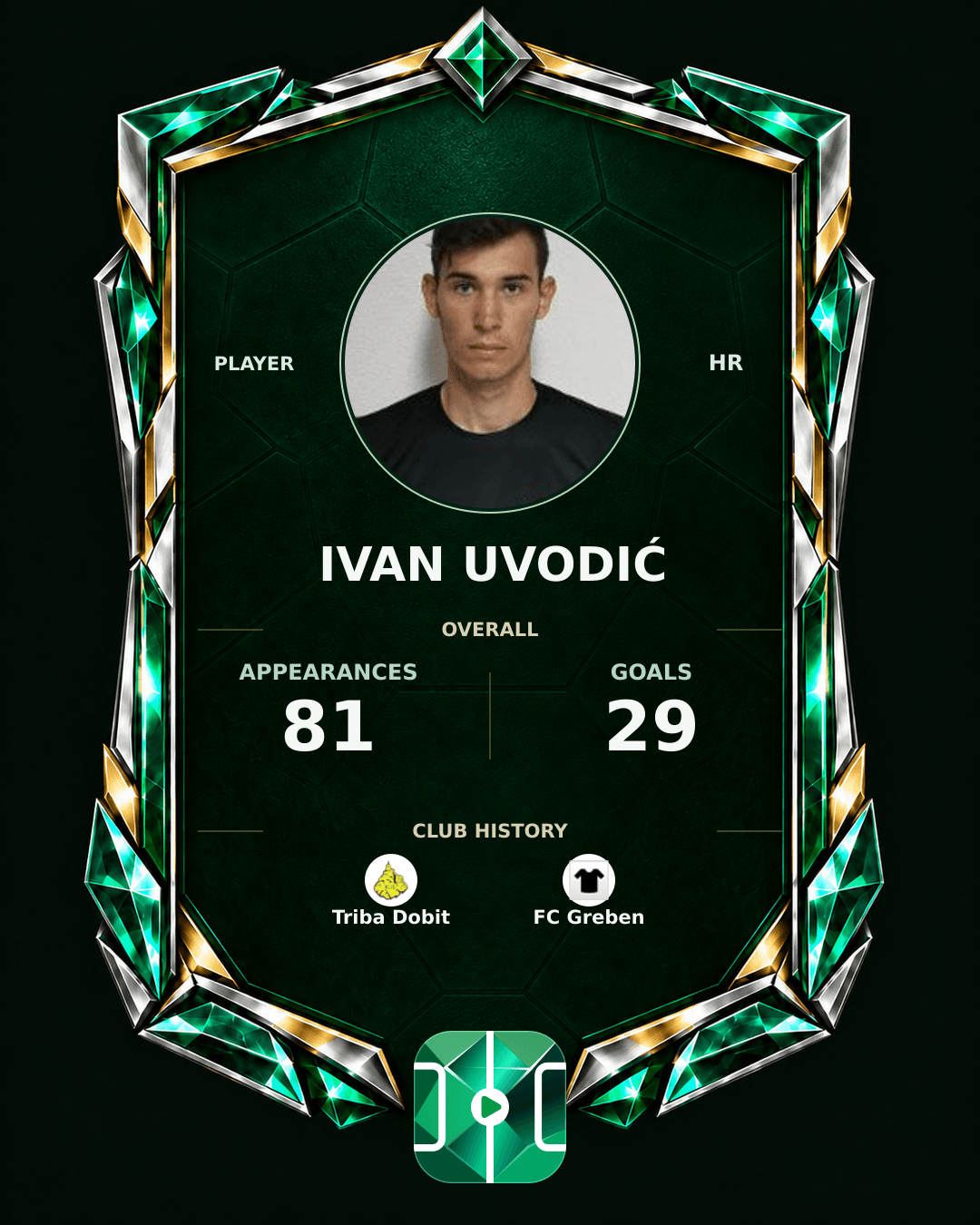 Ivan Uvodić's PLAYGRND profile graphic