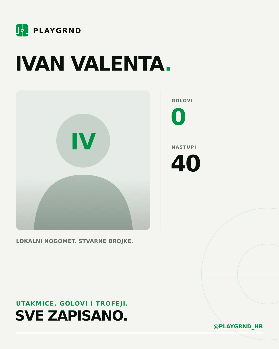 PLAYGRND grafika profila Ivan Valenta