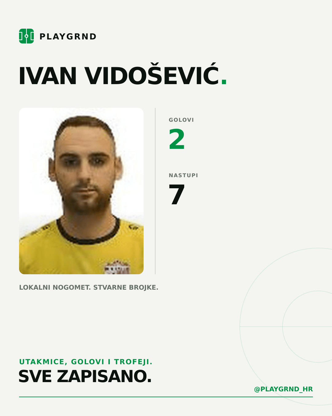 PLAYGRND grafika profila Ivan Vidošević
