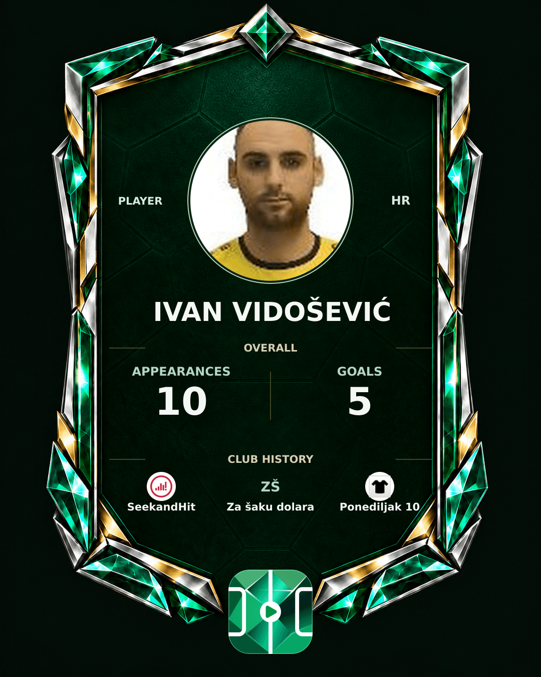 Ivan Vidošević's PLAYGRND profile graphic