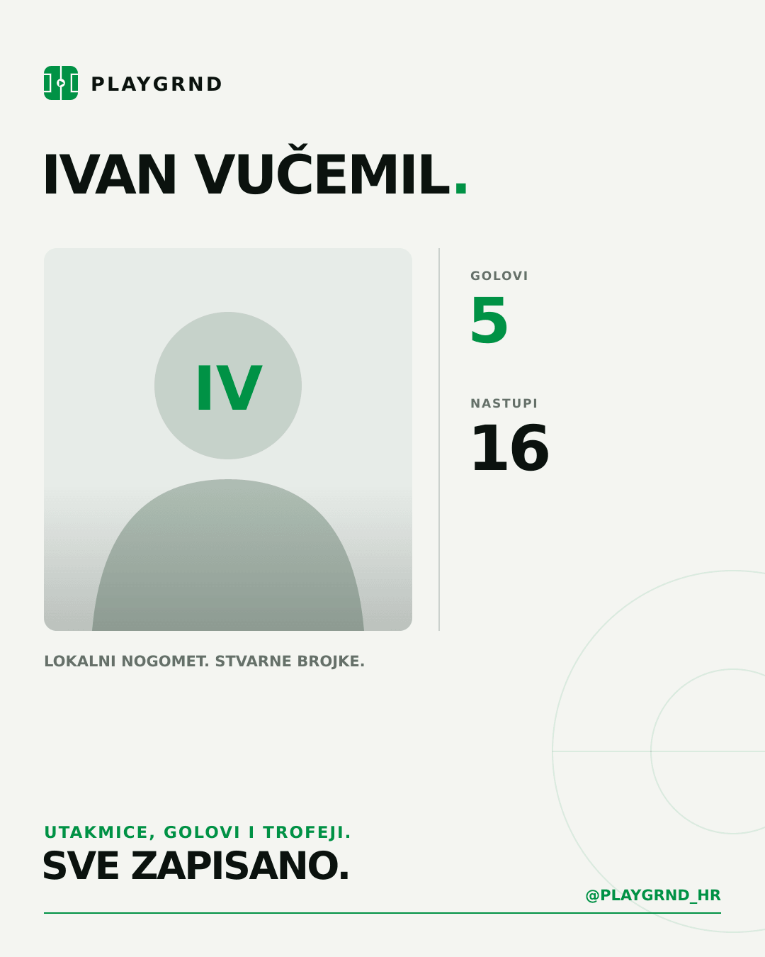 PLAYGRND grafika profila Ivan Vučemil