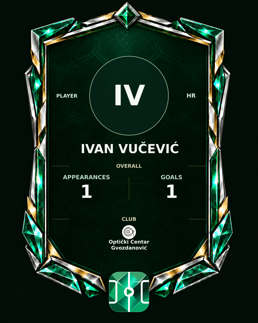 Ivan Vučević's PLAYGRND profile graphic
