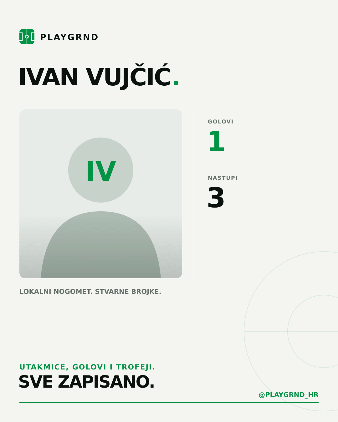 PLAYGRND grafika profila Ivan Vujčić