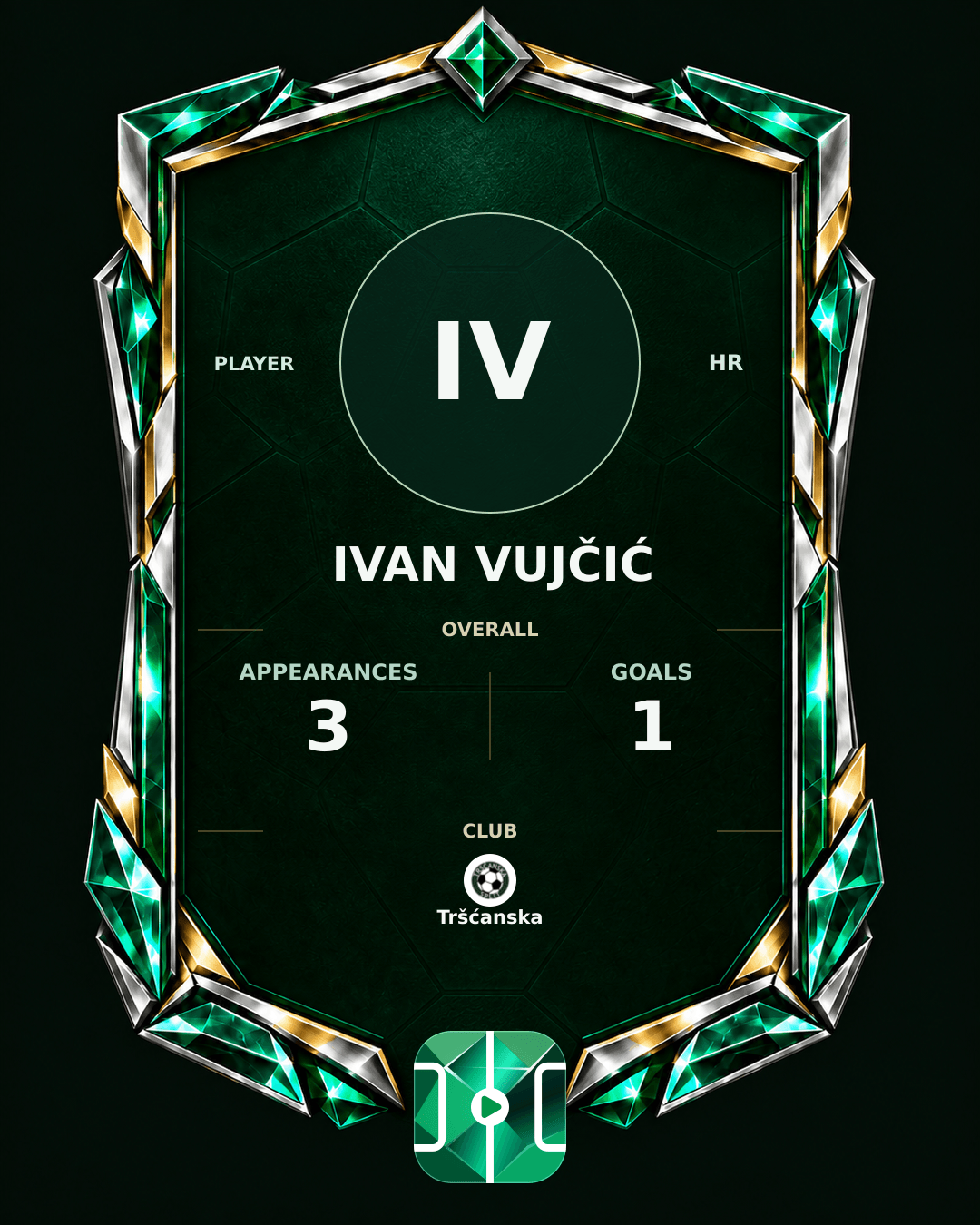 Ivan Vujčić's PLAYGRND profile graphic