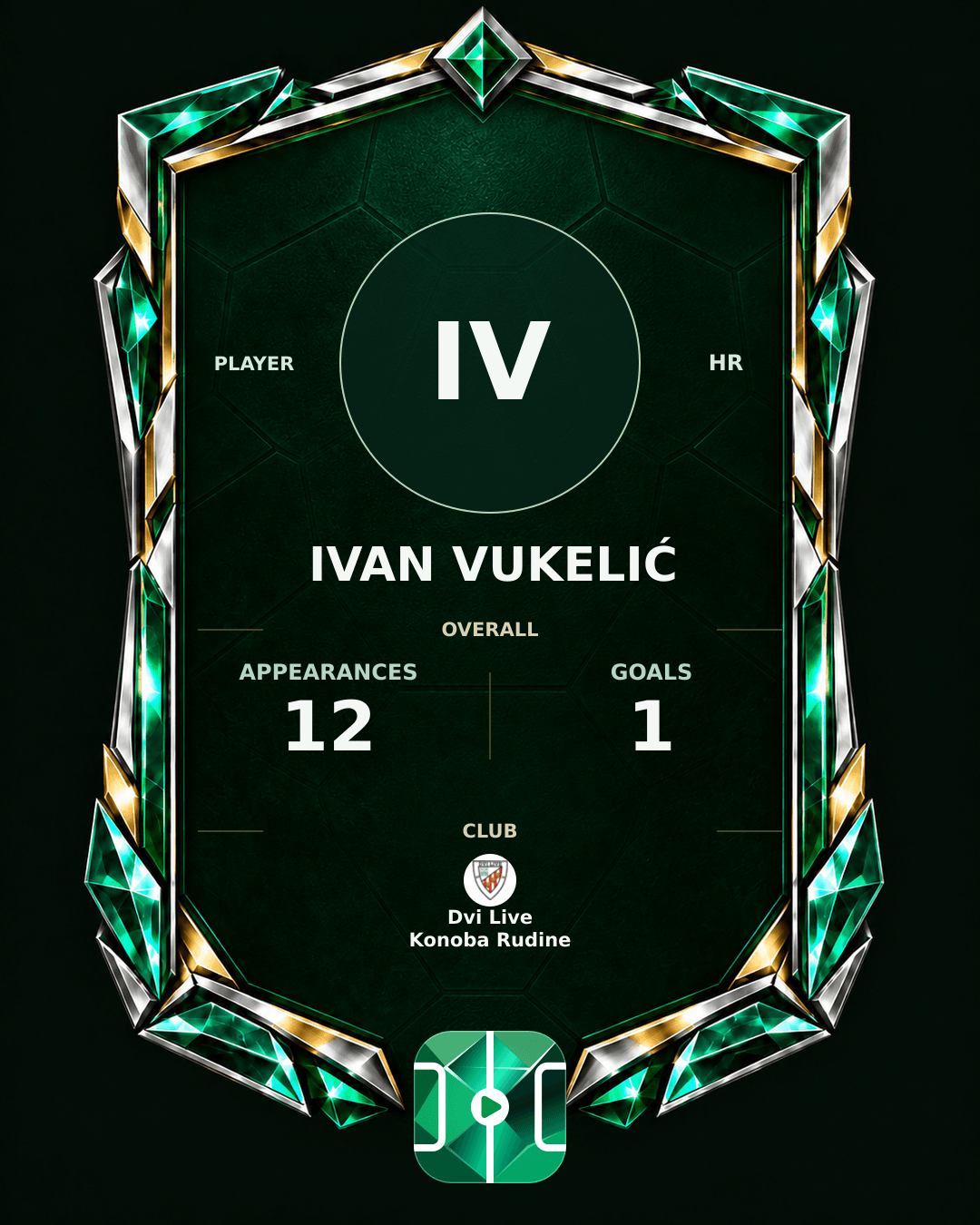 Ivan Vukelić's PLAYGRND profile graphic
