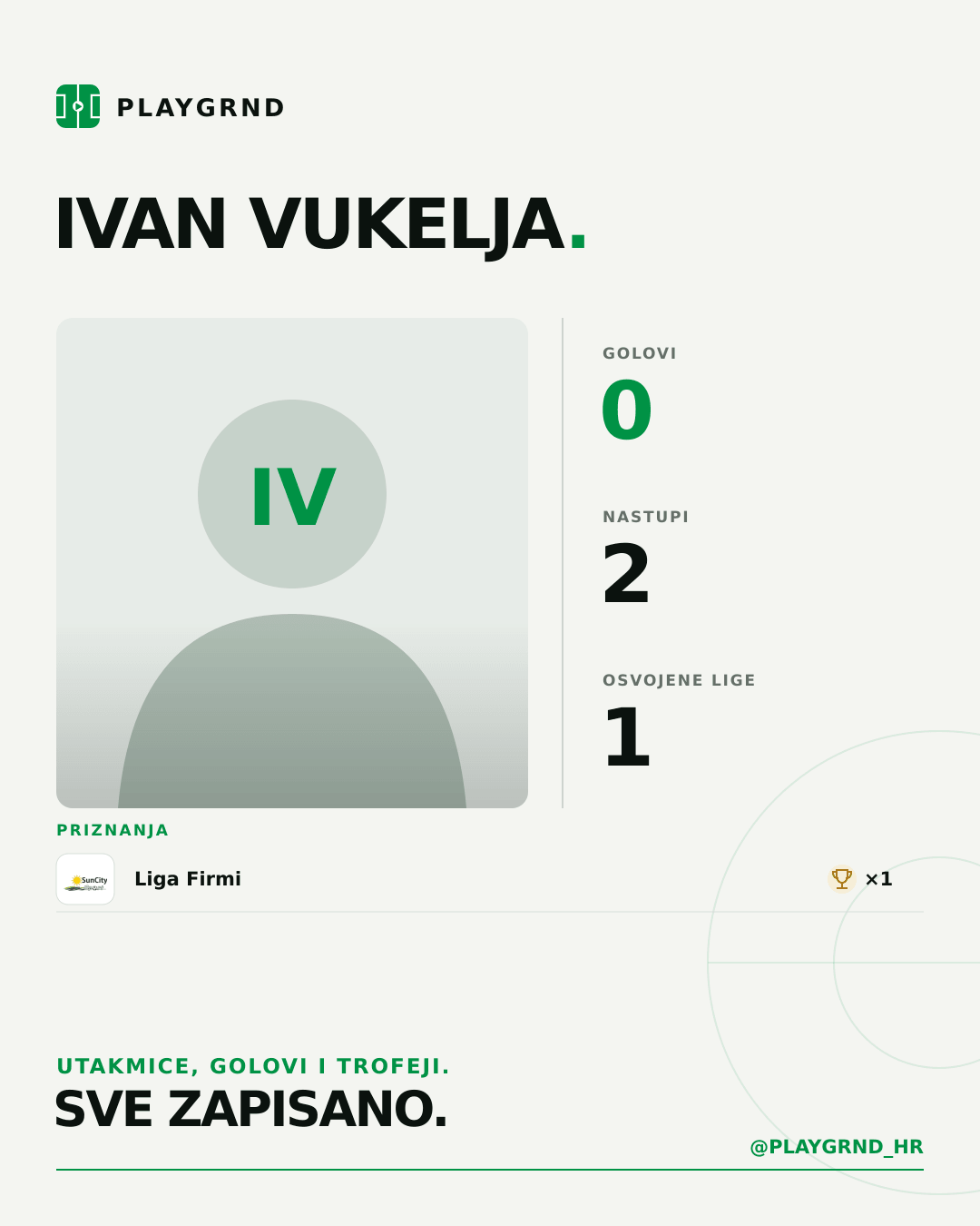 PLAYGRND grafika profila Ivan Vukelja