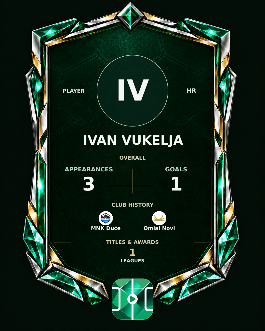 Ivan Vukelja's PLAYGRND profile graphic