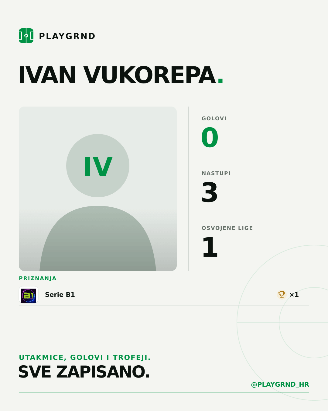 PLAYGRND grafika profila Ivan Vukorepa