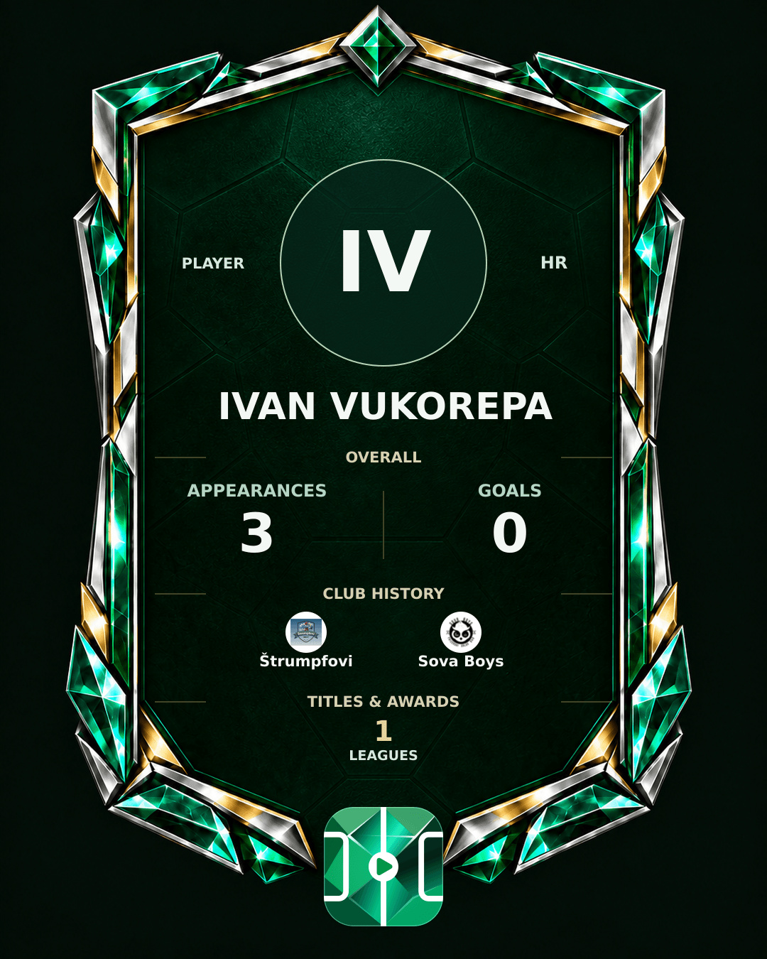 Ivan Vukorepa's PLAYGRND profile graphic