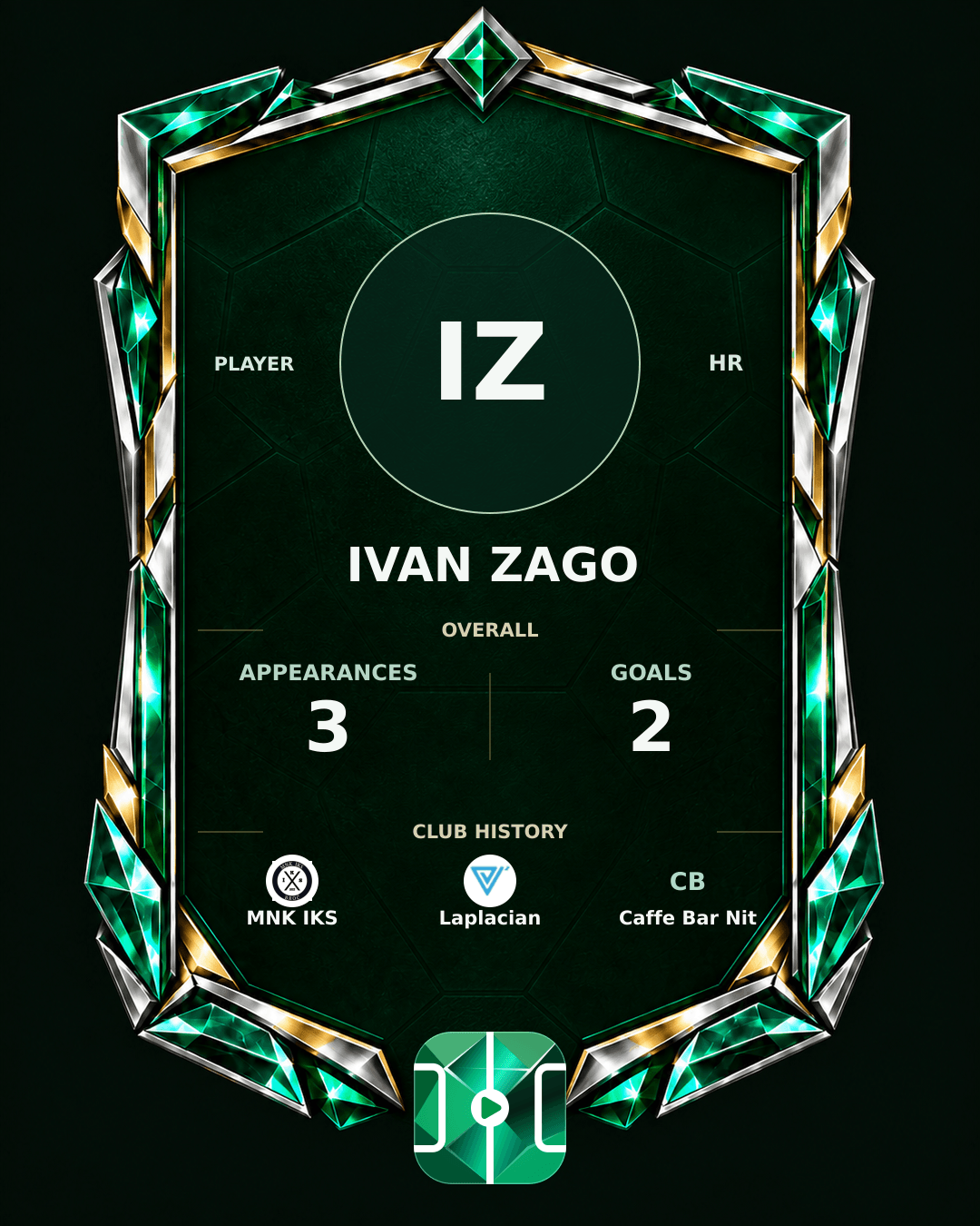 Ivan Zago's PLAYGRND profile graphic